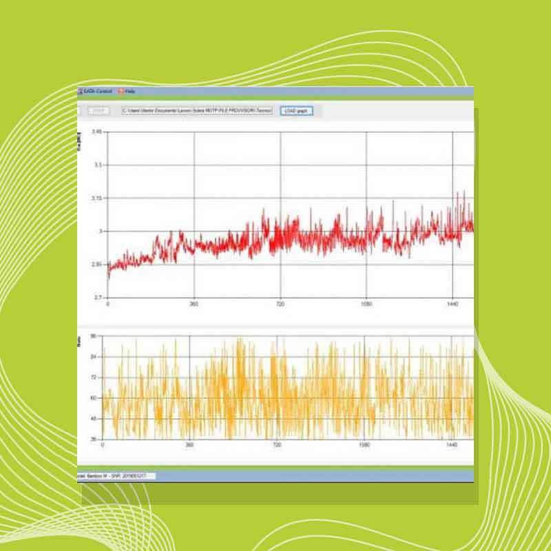 Bamboo Control Software